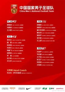 印尼隊身價遠超國足 數(shù)據(jù)對比顯差距