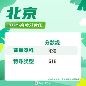 最全匯總！31省份高考分數(shù)線公布 陸續(xù)揭曉