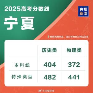 寧夏高考分?jǐn)?shù)線公布 新高考模式首次實施
