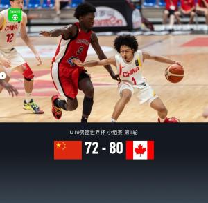 U19男籃世界杯：中國惜敗加拿大 張博源20分朱正19分郇斯楠8帽 末節(jié)反撲未果