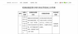 云南水富農(nóng)商行被罰款 違規(guī)行為遭重罰