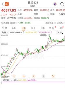 美日貿(mào)易協(xié)議體現(xiàn)特朗普哪些盤算 巨額投資與市場開放