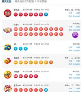 雙色球頭獎開出8注710萬 獎池超25億 安徽福彩網(wǎng)更新開獎結果