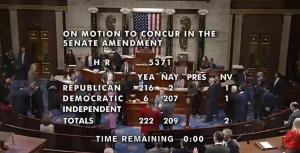 美众议院通过法案以结束政府停摆 迈出决定性一步