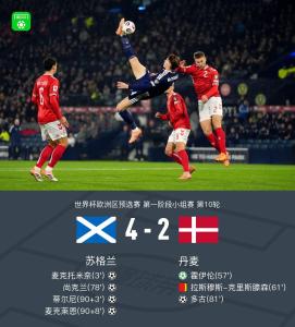 世预赛：苏格兰4-2丹麦直接晋级，蒂尔尼世界波，麦克托米奈惊天倒钩 绝杀与吊射锁定胜局
