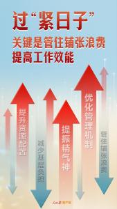 人民日报批有地方压减合理福利待遇 紧日子不是苦日子