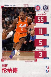 伦纳德轰55 11刷爆纪录 创生涯新高