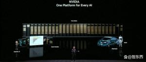 黄仁勋一口气解密6颗芯片 全新AI超级计算机亮相