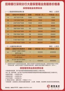 金价上涨 银行保管箱“一箱难求” 需求激增供不应求