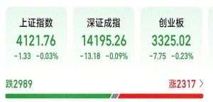 13家券商密集发布过年策略 一致建议持股过节
