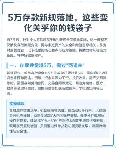 中国银行业进入强监管时代了吗 21家银行成重点监管对象
