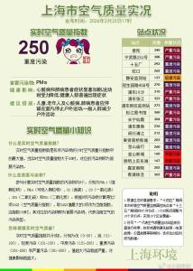 今日全国高速车流量将超7100万辆次 返程高峰来袭