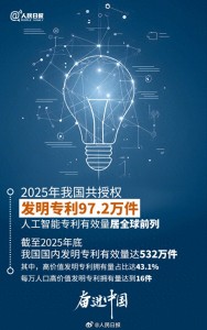 中国是首个发明专利破500万件的国家