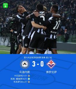 乌迪内斯主场3-0大胜佛罗伦萨 精彩三球锁定胜局