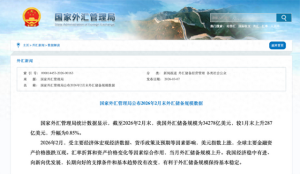 央行狂买黄金 连续16个月增持 外储规模创新高