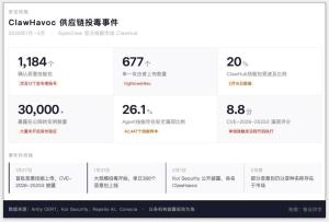 龙虾热里谁赚到了钱 代装师与云厂商获利