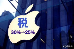 苹果税降了用户能省多少钱 真金白银的福利来了