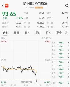 国际油价14日大幅下跌 伊朗航运消息影响市场