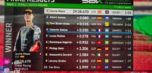 张雪机车荷兰站第一回合正赛第四名 罚分影响最终排名