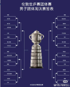 国乒男团峰回路转得绝佳好签 因祸得福避强敌