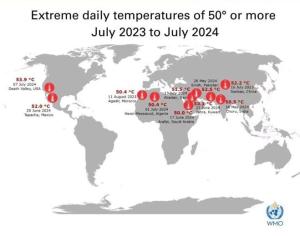 2026年厄尔尼诺来袭 全球高温再破纪录