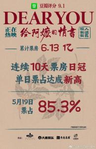 《给阿嬷的情书》连续11天票房日冠 口碑破圈感动无数观众