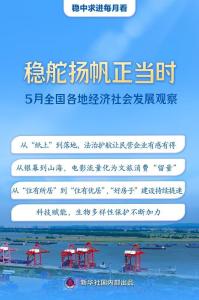 5月全国各地经济社会发展观察 稳中有进向新向优