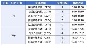 大学英语四六级考试今日开考 考生须知事项提示