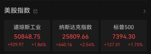 金价银价大涨了 欧洲央行加息推高贵金属价格