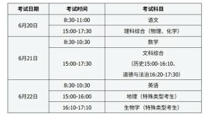 山西招考中心发布中考考试提醒 中考在即！