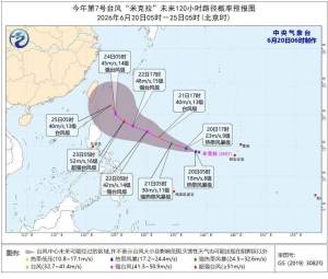今年第7号台风“米克拉”生成 向西偏北移动强度增强
