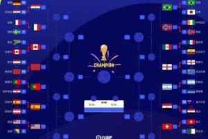世界杯17至32位排名：佛得角第32名 德国荷兰止步32强