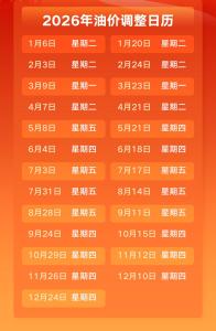 7月17日油价将调整 预计小幅下调