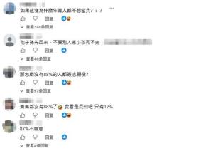 岛内民调称88%年轻人愿“为台而战”，结果翻车了