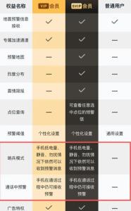 地震预警岂能搞三六九等 时间差特权引发争议