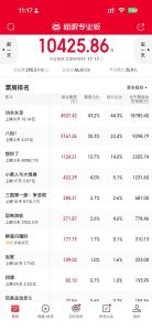 电影八仙票房破2亿 口碑与票房双丰收