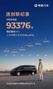 朱江明：造车真的需要两百亿 早知如此烧钱就不干了