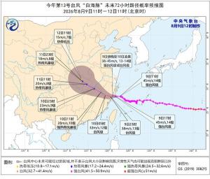 “白海豚”到哪儿了？会影响北京吗？ 台风路径与影响解析