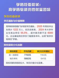 高考分数达本科为何选择专科 理性计算后的集体选择