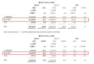 康师傅是怎么被农夫山泉反超的 从进攻者到防守者的转变