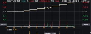 200部AI短剧才出1个爆款 供给爆炸收益难