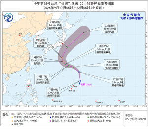 今年第25号台风"杜鹃"生成 向偏北方向移动强度增强