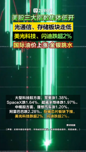 美股光通信、半导体跳水，中概股走低、阿里巴巴跌超2% 市场情绪受挫