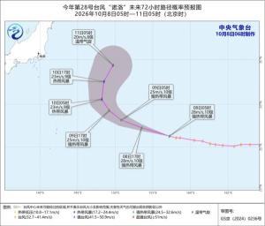 台风“诺洛”“小熊”最新动态 双台风路径及强度变化