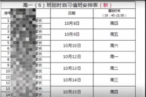 要求家长轮值晚自习？岂能拿家校合作当幌子，转嫁责任 边界不清引争议
