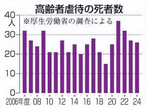 机器人给我们养老还有多远 期待与现实间的漫长渡河