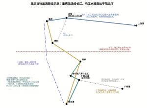 重庆借道平陆运河南向出海有何影响 新增运输组合选择