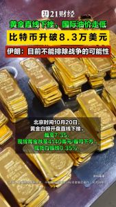 黄金直线下挫 国际油价走低 市场动荡加剧