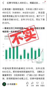 红果短剧：网传“红果短剧年收入400亿”等为不实信息 官方辟谣澄清