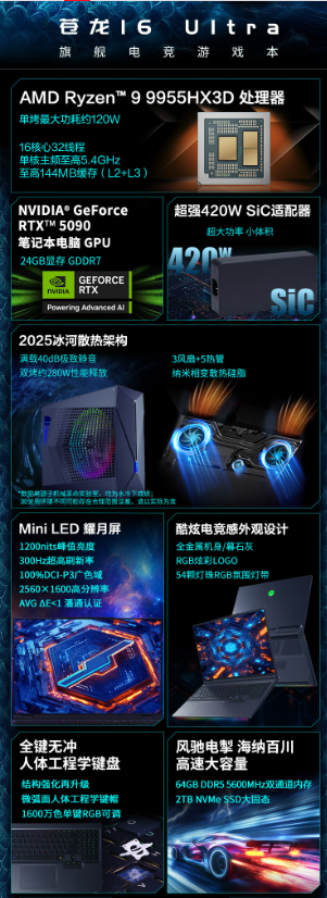 旗舰性能与水冷加抓的终极遴荐，机械改革苍龙16 Ultra系列游戏本贯通